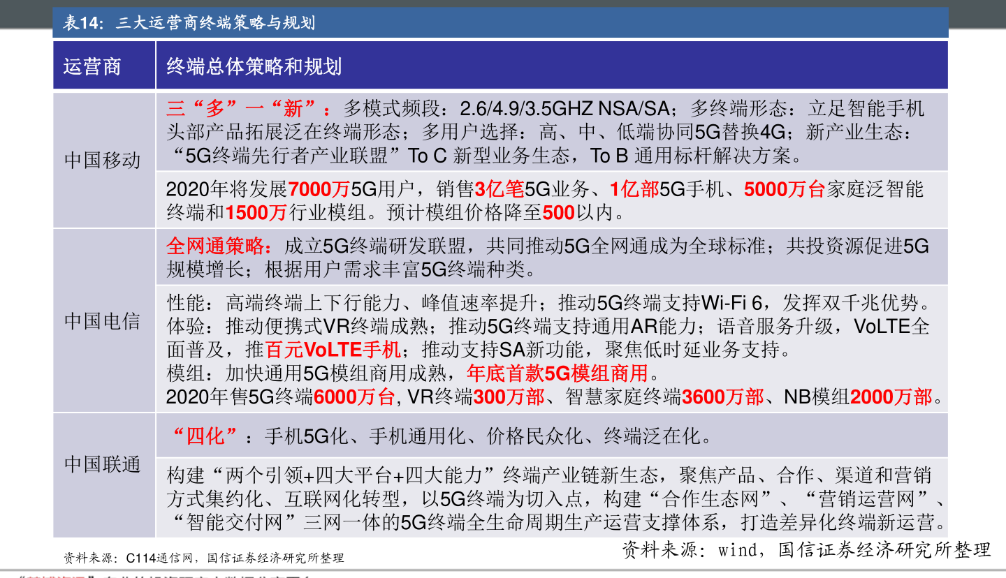 最新芝麻行情概览