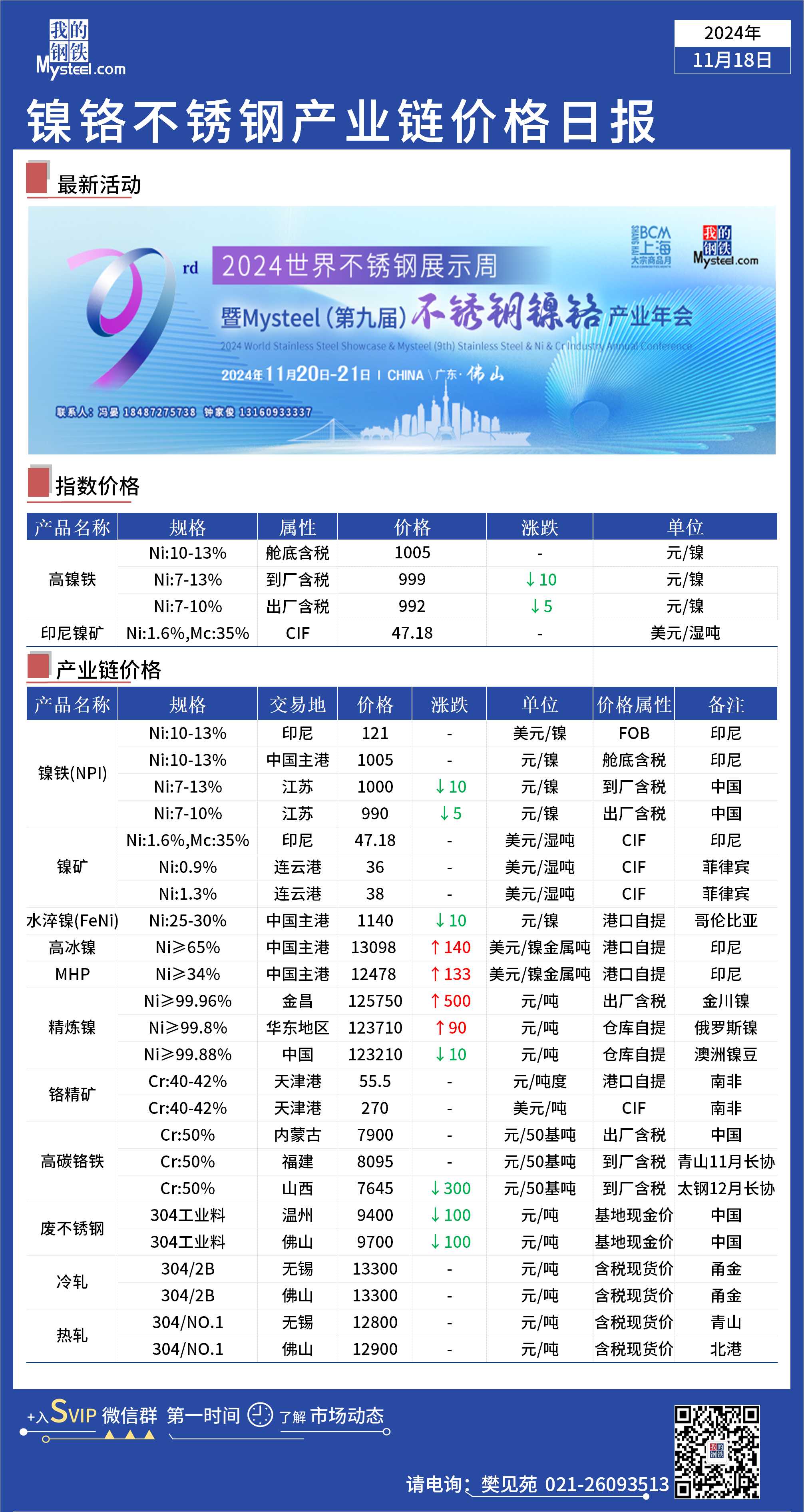 粗铟最新价格及市场走势与影响因素深度解析