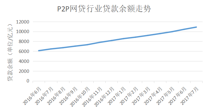 建筑劳务分包 第90页