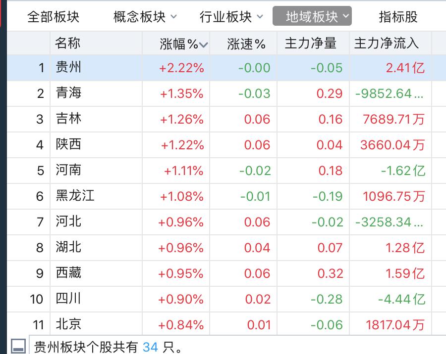 永吉股份最新消息全面解读