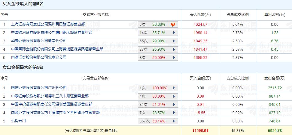 任子行最新动态，引领行业变革，创新发展先锋