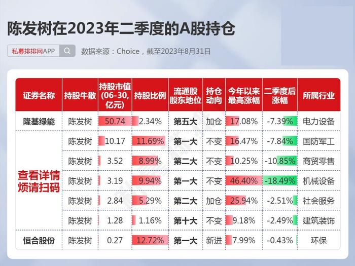 牛散持股现象深度解析，最新趋势与策略观察