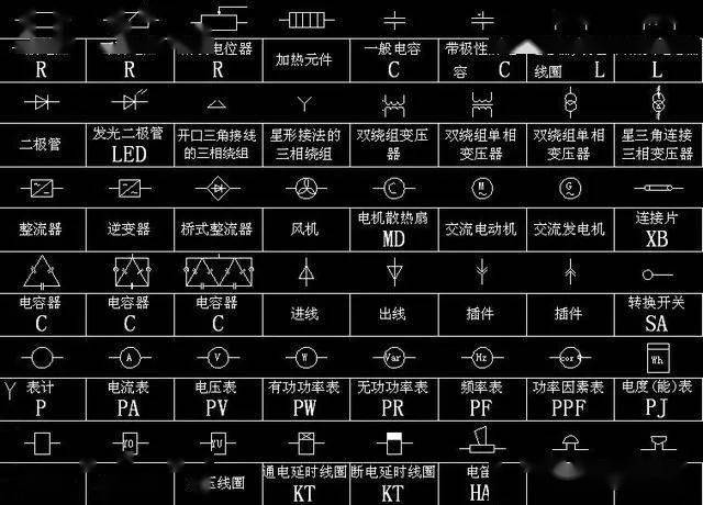 最新电工图纸符号大全详解及应用指南