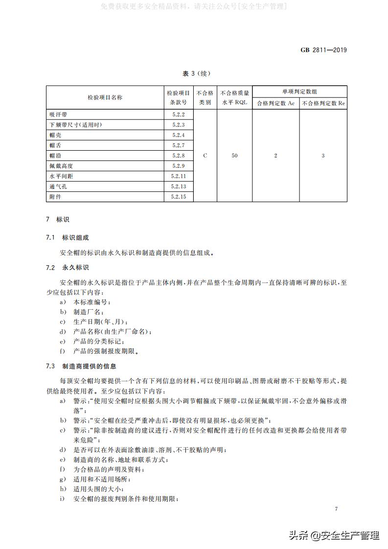 最新安全帽标准规范概览