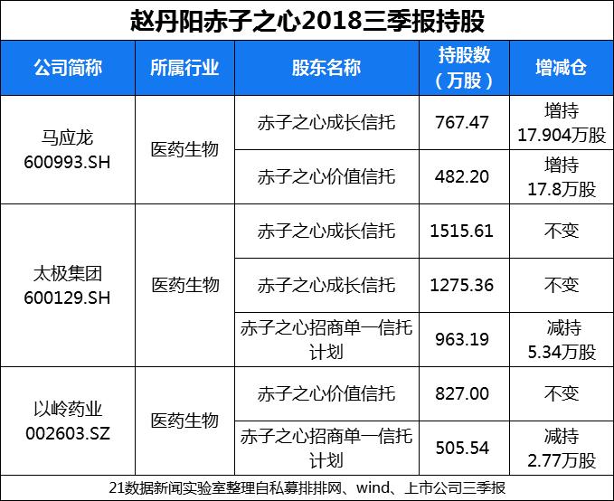 2024年12月15日 第7页