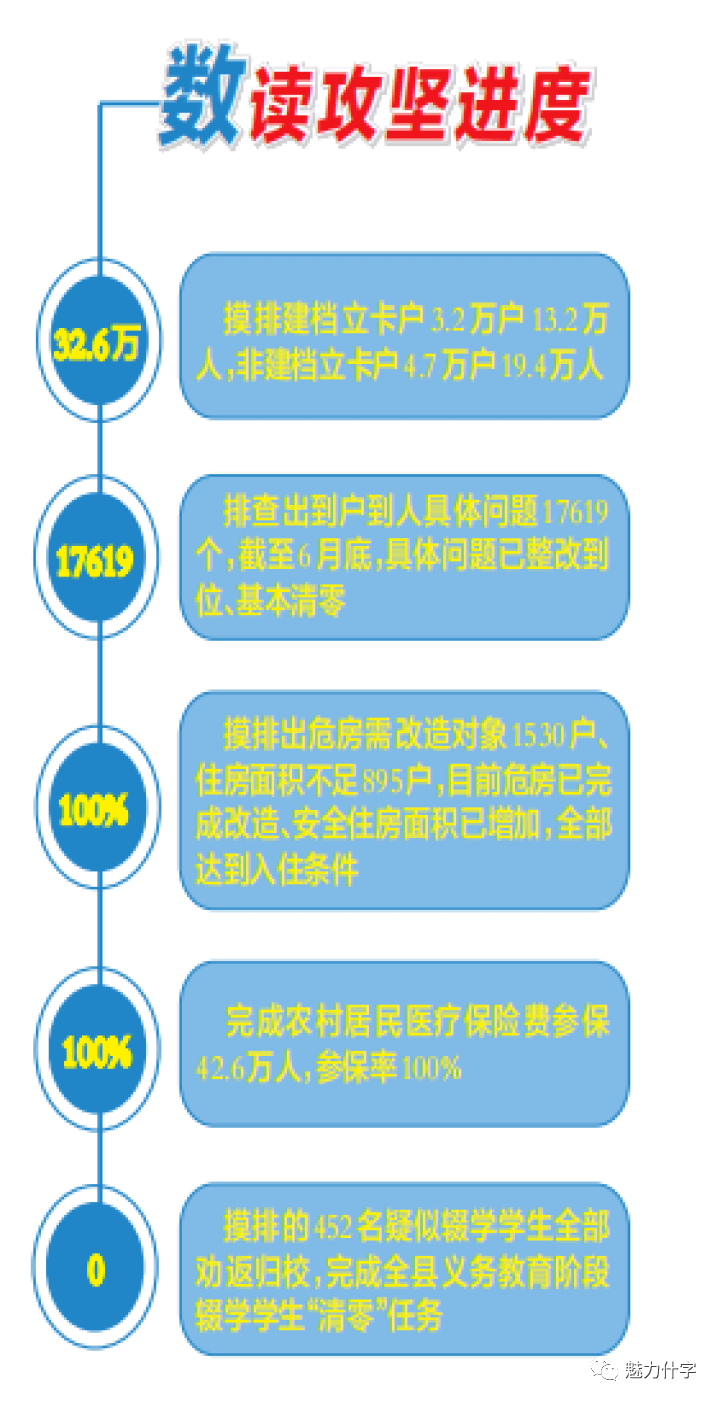 香港开奖+结果+开奖｜准确资料解释落实