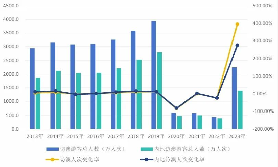 澳门特马今期开奖结果2024年记录｜实地调研解析支持