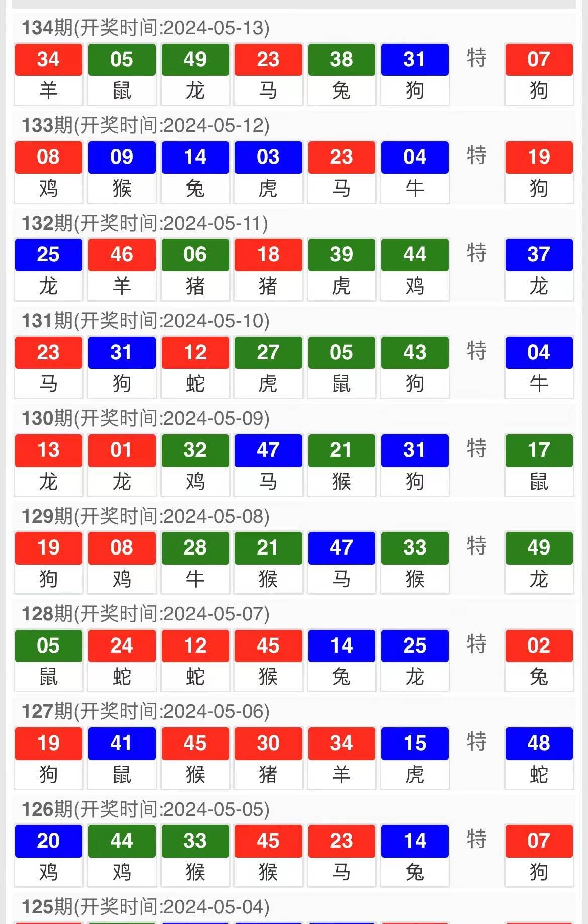 今晚澳门码特开什么号码｜最新正品解答落实