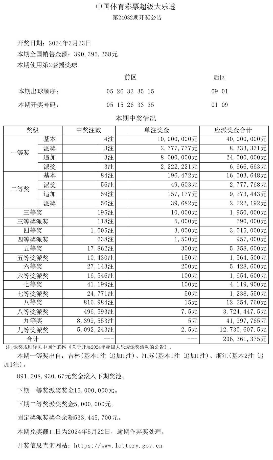 新澳门今晚开奖结果开奖记录查询｜最新正品解答落实