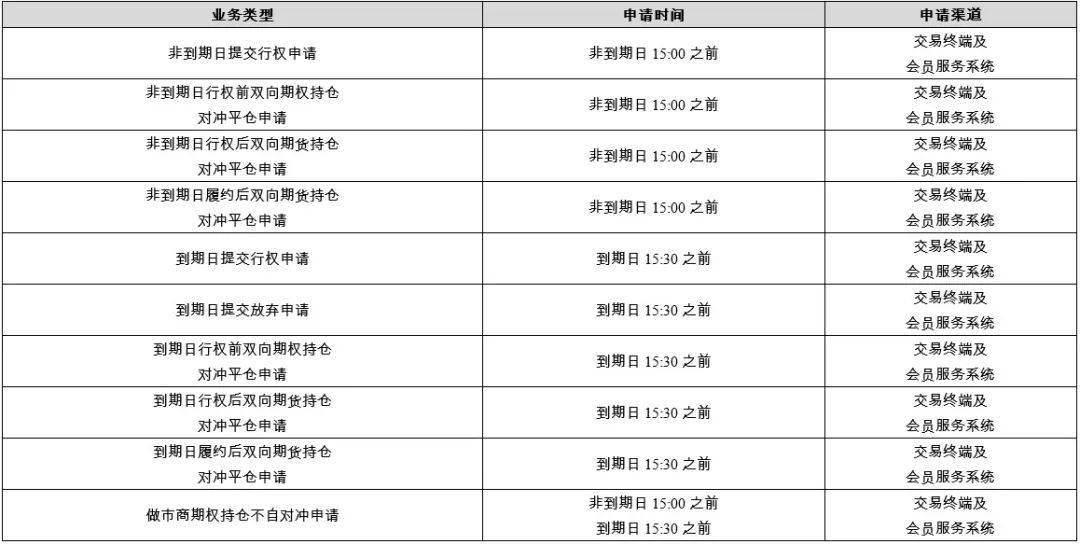 2024年澳门全年免费大全｜连贯性执行方法评估