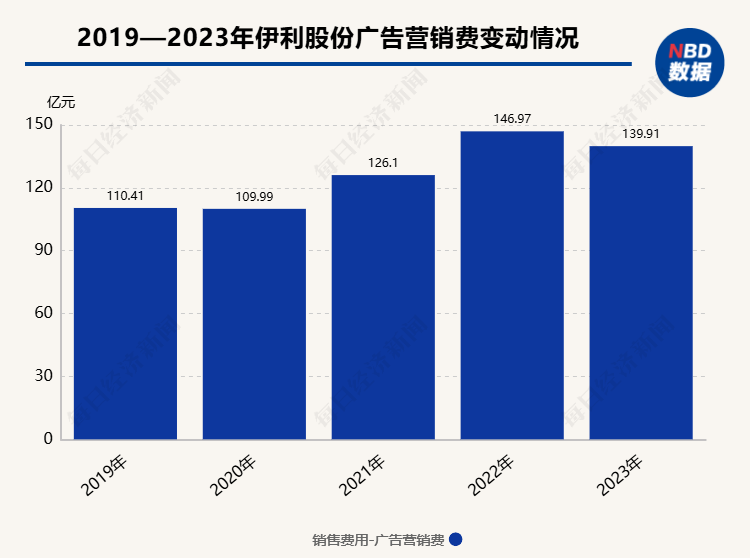 新澳门最新开奖结果查询今天｜实地解释定义解答