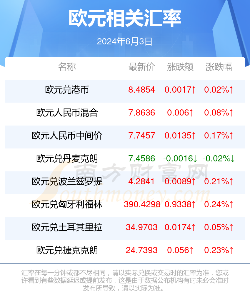 2024新澳最准的免费资料｜最新正品解答落实