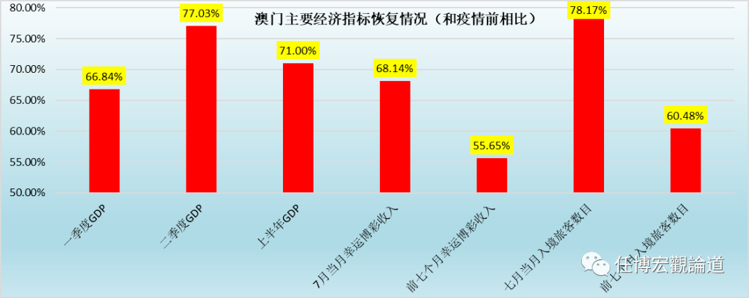 2024年澳门天天开好彩｜全面数据解释落实