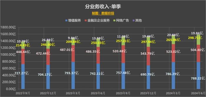 2024正版资料免费大全｜实时数据解释定义