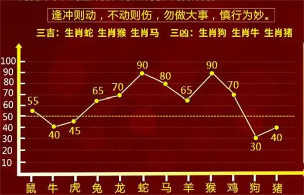 管家婆一肖一码中100%命中｜实地调研解析支持