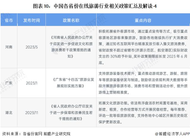 新澳2024年精准资料｜数据解释说明规划