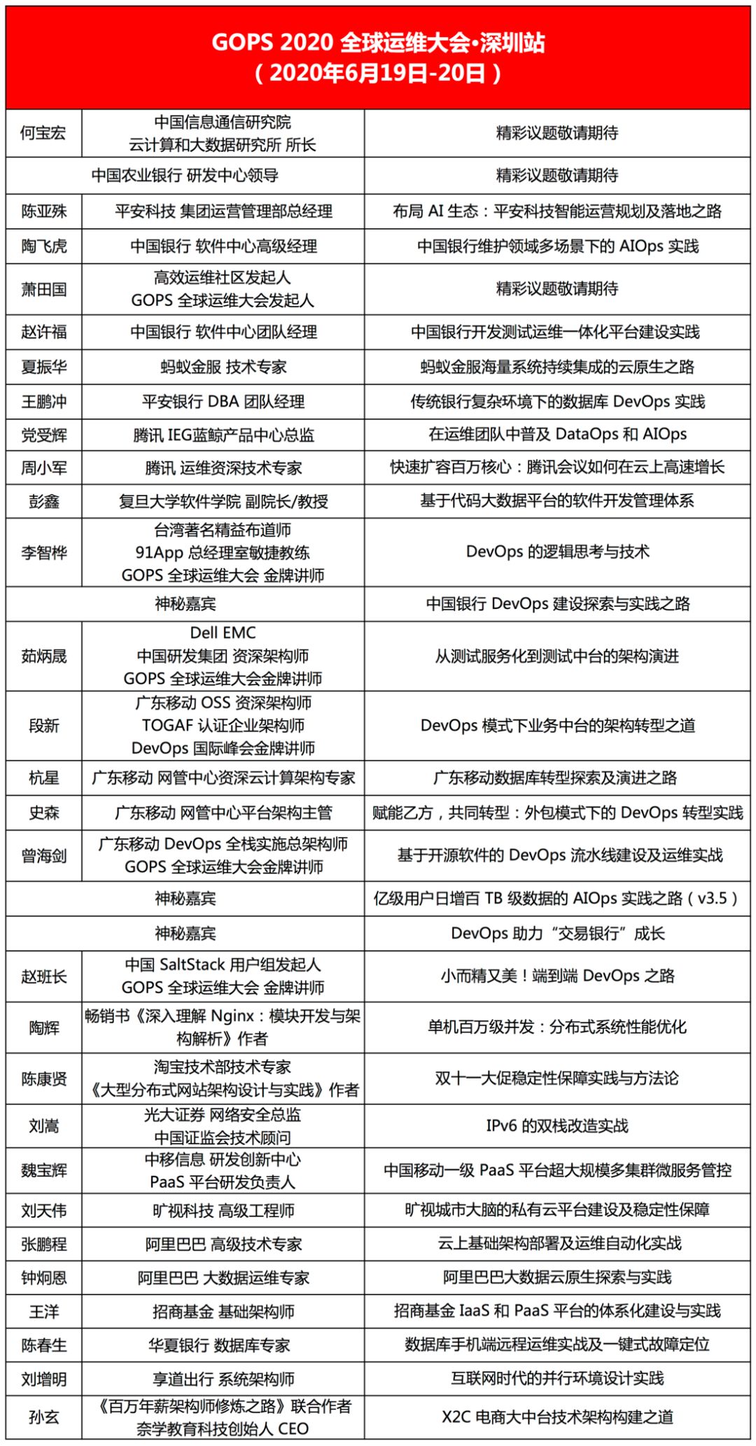 2024新奥历史开奖记录83期｜连贯性执行方法评估