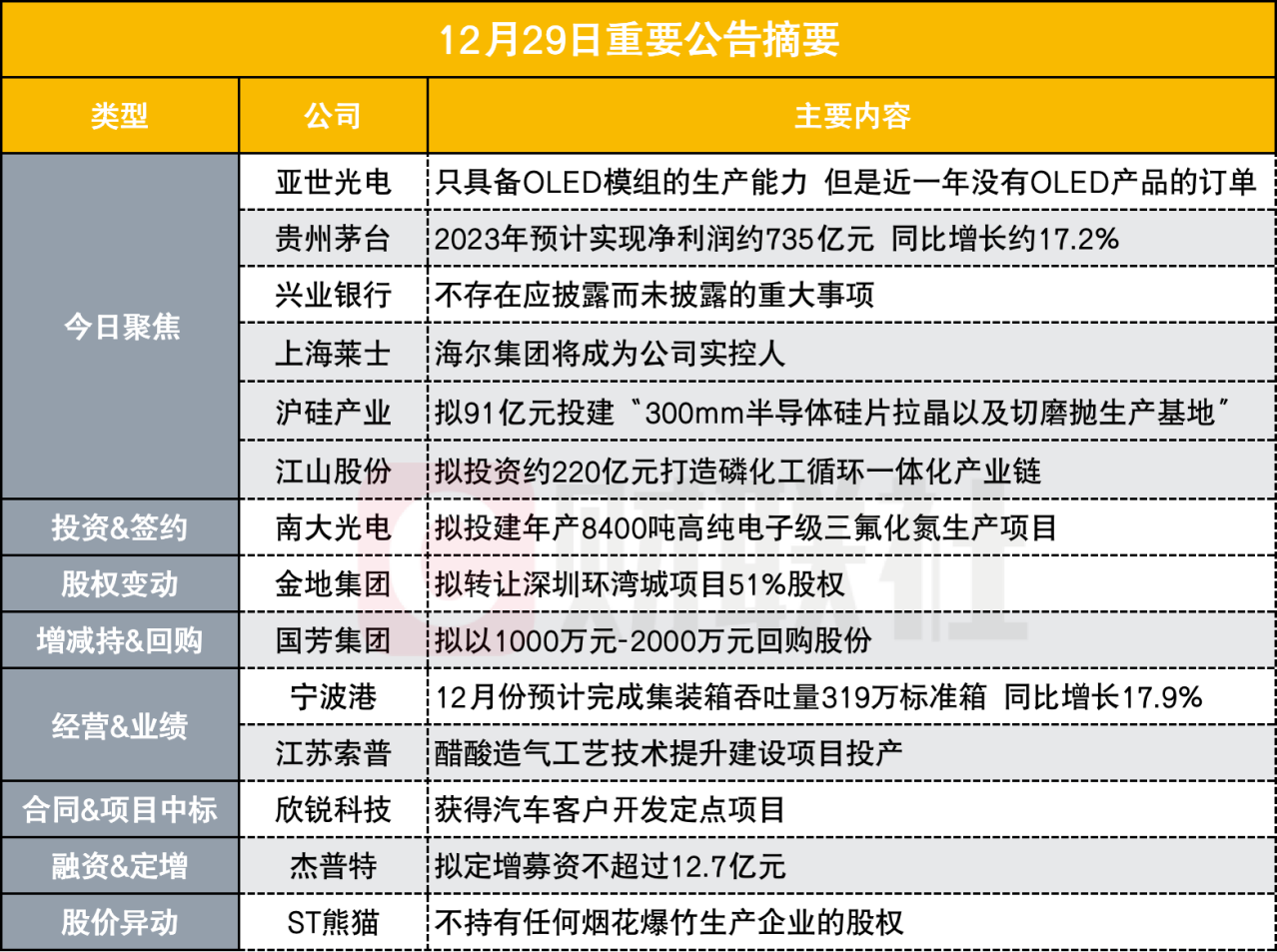 2o24澳门正版免费料大全精准｜实地解释定义解答