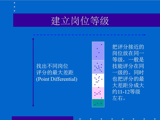 奥门全年资料免费大全一｜连贯性执行方法评估