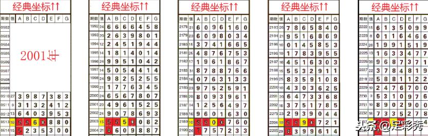 王中王72396.cσm.72326查询精选16码一｜准确资料解释落实