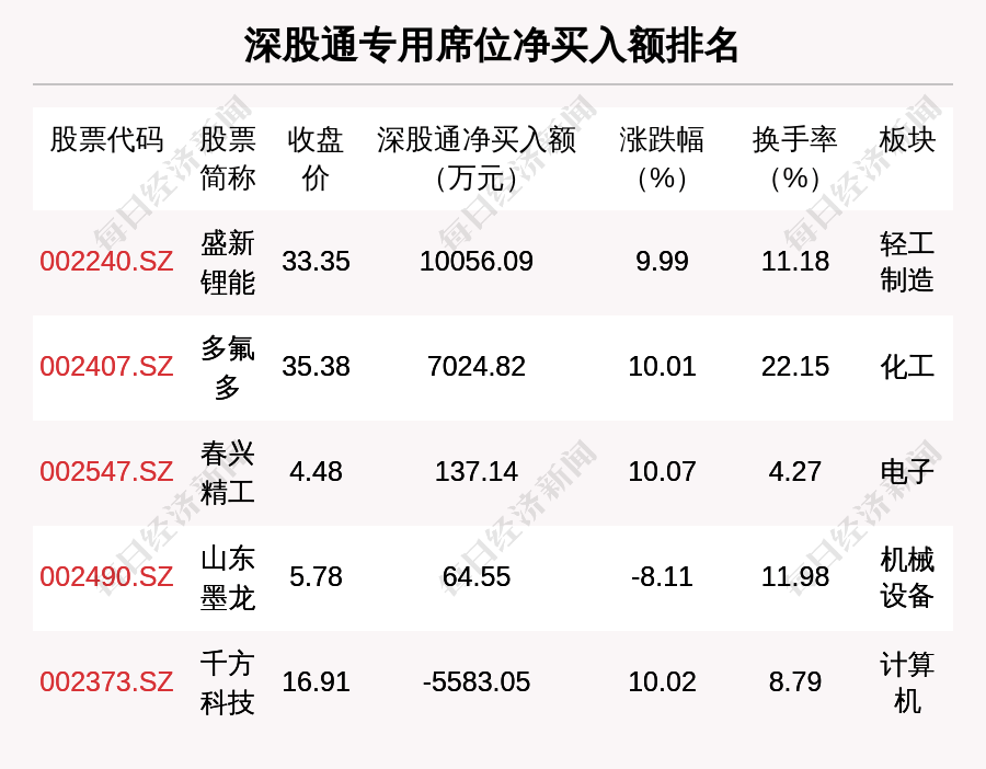 今天澳门今晚开奖结果｜最新正品解答落实