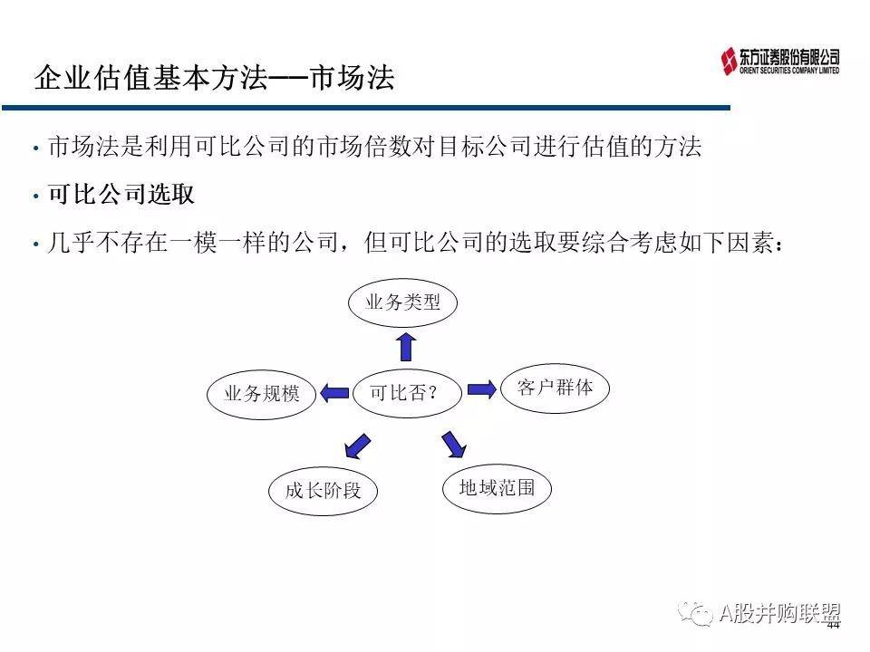 新奥内部长期精准资料｜连贯性执行方法评估