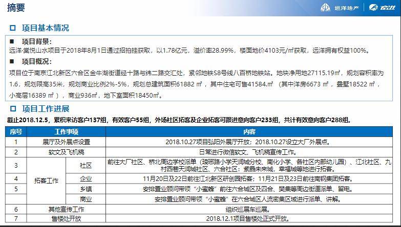 澳门传真2024年内部资料信息｜连贯性执行方法评估