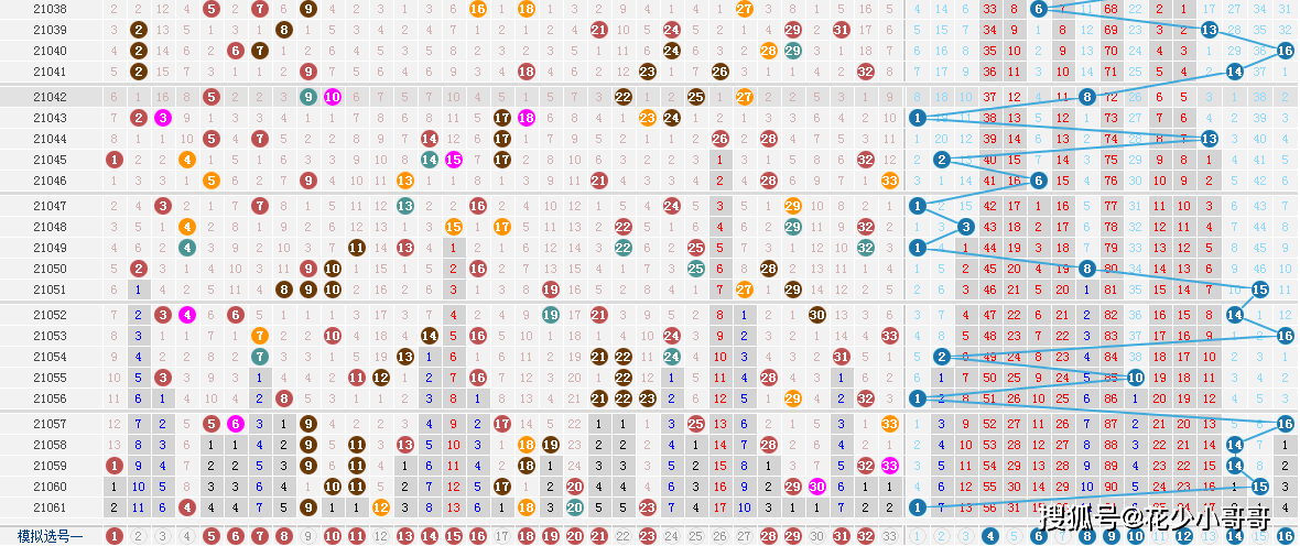 白小姐今晚特马期期准2024年｜数据解释说明规划