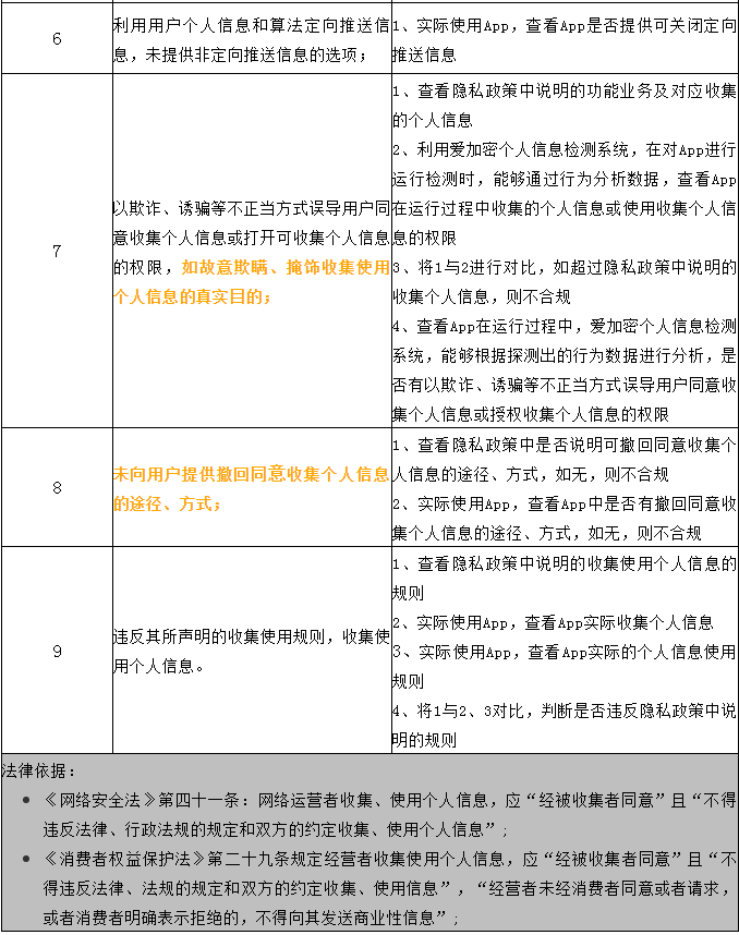 48549内部资料查询｜连贯性执行方法评估