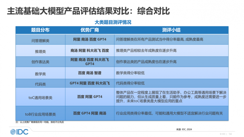 938144.cσm查询澳彩资料｜连贯性执行方法评估