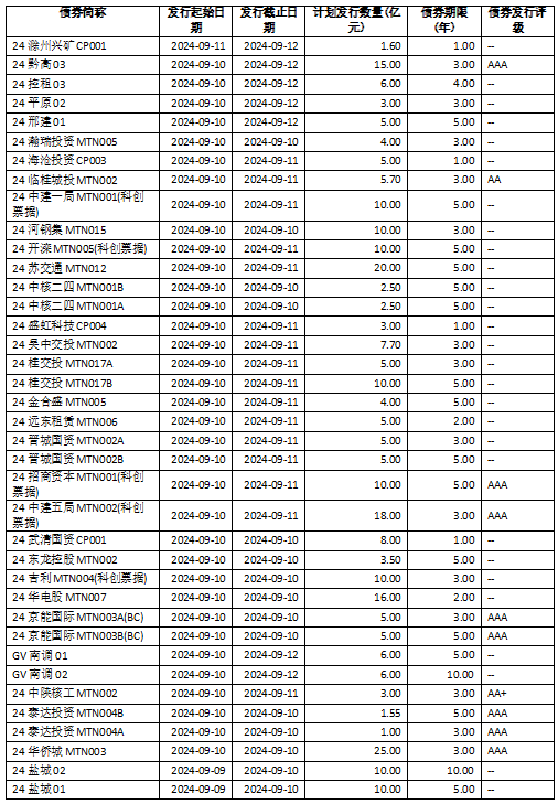 2O24年澳门今晚开码料｜最新方案解答