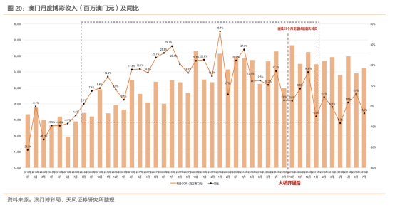 新澳门彩出特生肖走势｜实地解释定义解答