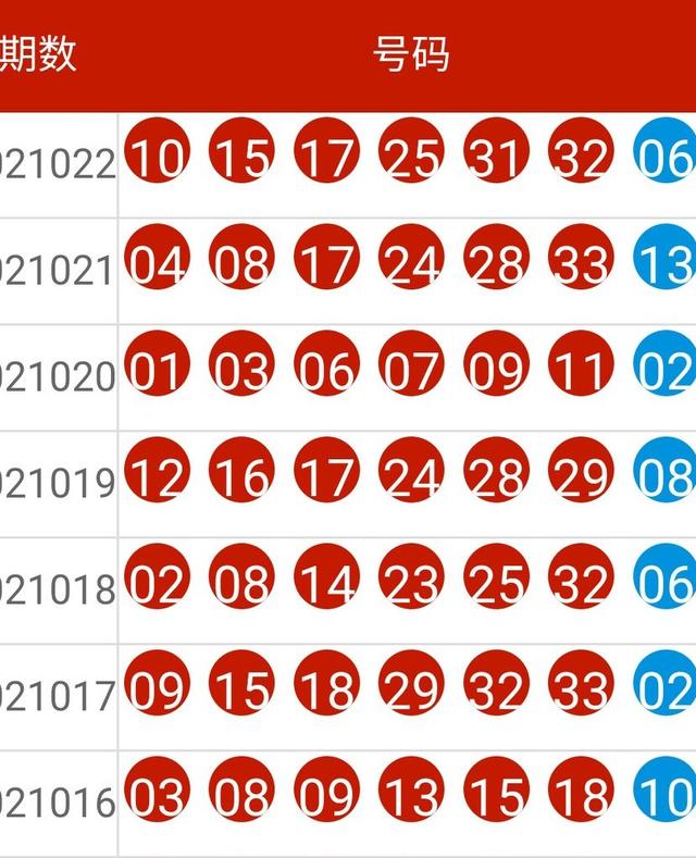 2024年澳门六开彩开奖结果查询｜实地调研解析支持