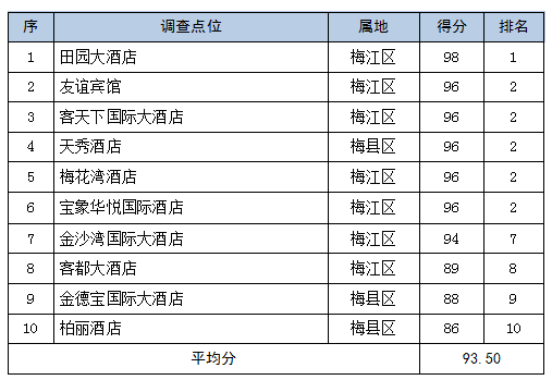 澳门版全年免费大全｜实地调研解析支持