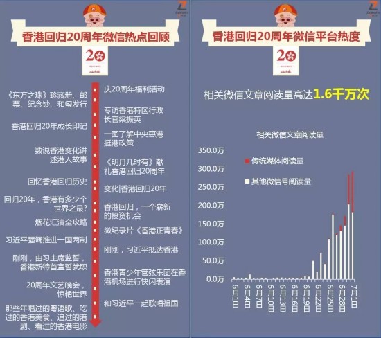 四六香港正版资料大全｜数据解释说明规划