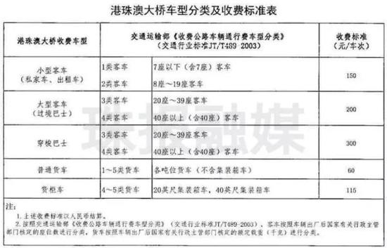 新澳门今期开奖结果记录查询｜连贯性执行方法评估