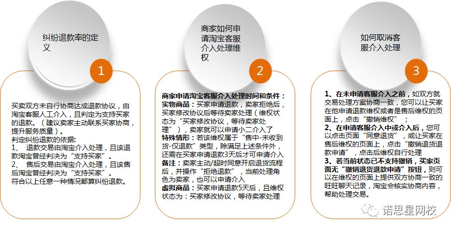 新澳精准资料免费提供265期｜连贯性执行方法评估