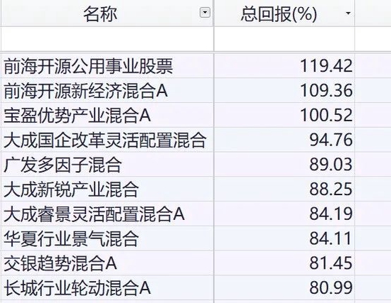 三肖三码100%中｜最新正品解答落实