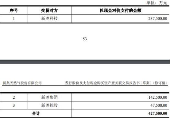 2024新奥精准正版资料｜实地解释定义解答