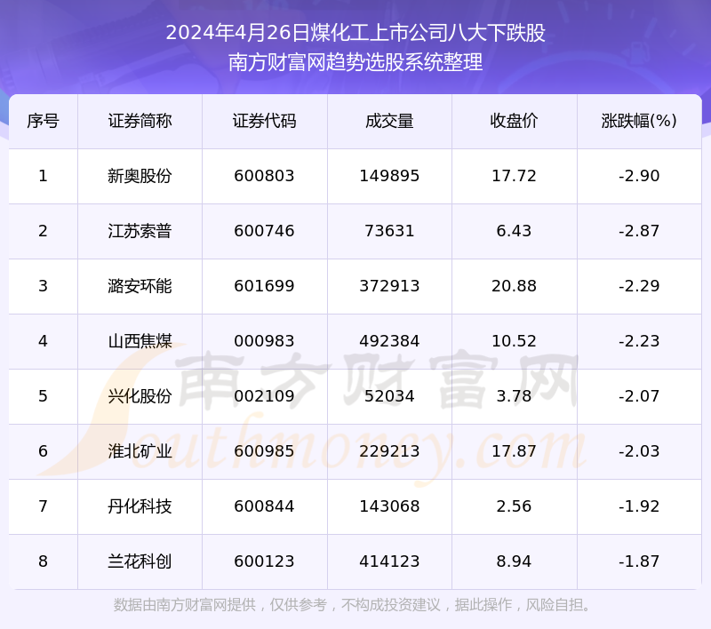 2024新奥精准资料免费｜最新正品解答落实