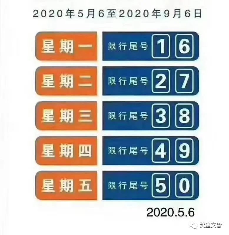 河北省限号政策最新调整及环保新动向揭秘