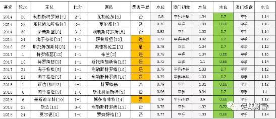 2024澳门天天开好彩大全凤凰天机｜实时数据解释定义