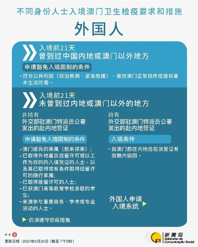 新澳门正版澳门传真｜连贯性执行方法评估