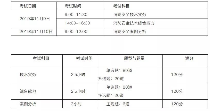 今晚澳门码特开什么号码｜实地解释定义解答