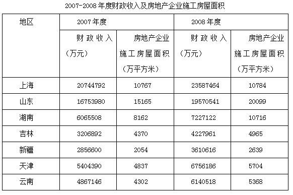 新奥门资料大全正版资料2024年免费下载｜实地解释定义解答