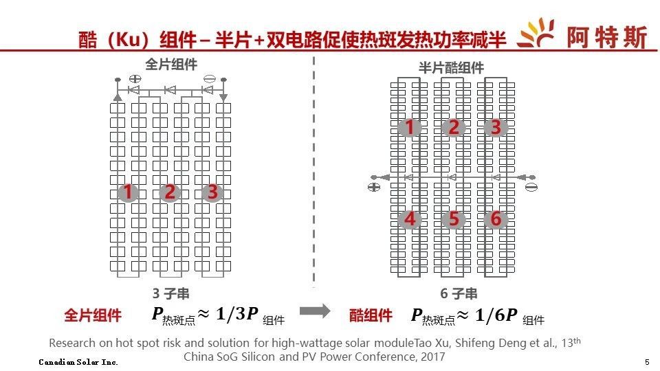 澳门三肖三码三期凤凰网诸葛亮｜热门解析解读