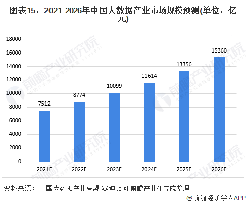 2024年澳门精准免费大全｜数据解释说明规划