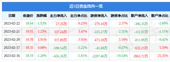 新奥门资料大全正版资料2024年免费下载｜最新正品解答落实