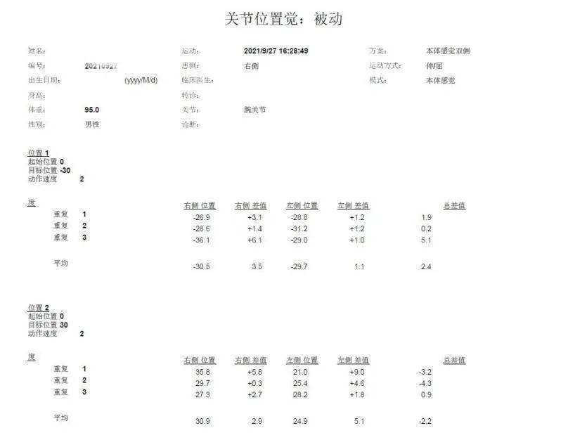 一码一肖100%的资料｜连贯性执行方法评估