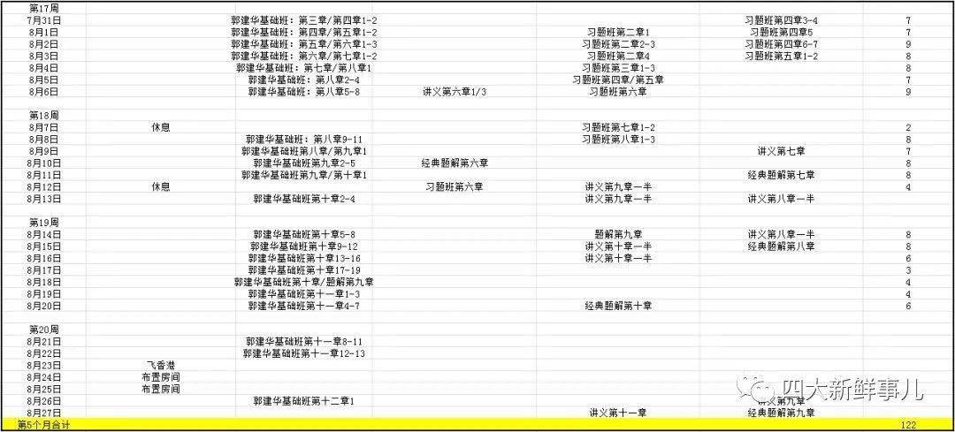 奥门全年资料免费大全一｜最新方案解答